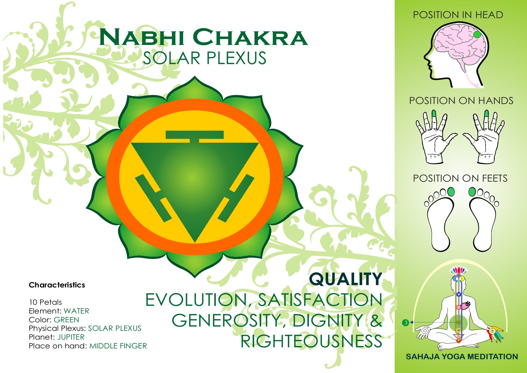 what-is-nabhi-chakra-definition-from-yogapedia-my-xxx-hot-girl