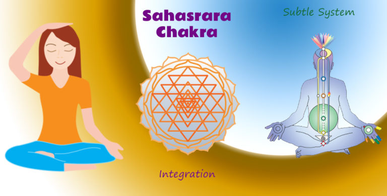 Mooladhara Chakra – Spreading Sahaja Yoga